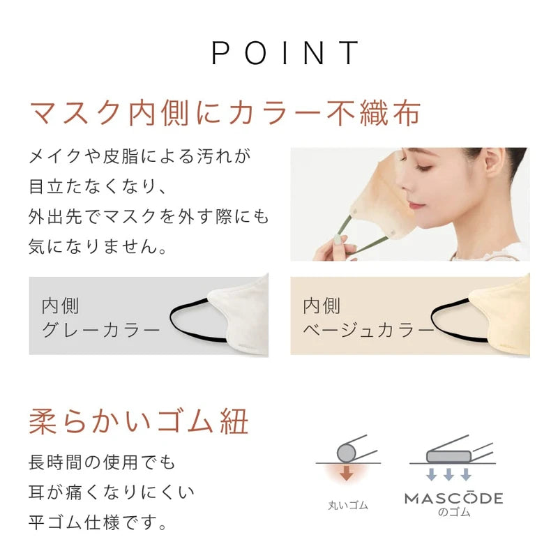 日本MASCODE 3D系列 M尺寸成人口罩 7枚入 GREIGE | BLACK