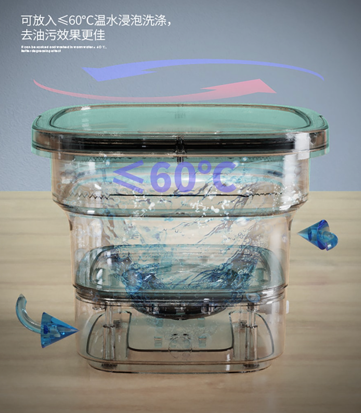 浴见你便携迷你折叠洗衣机4.5L 紫光杀菌 内衣袜裤宝宝衣物 1/5/10min三档时长可选 100-240V蓝色
