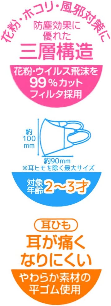 日本SKATER儿童口罩 3层无纺布3D口罩2-3岁儿童 小恐龙 20pcs/bx