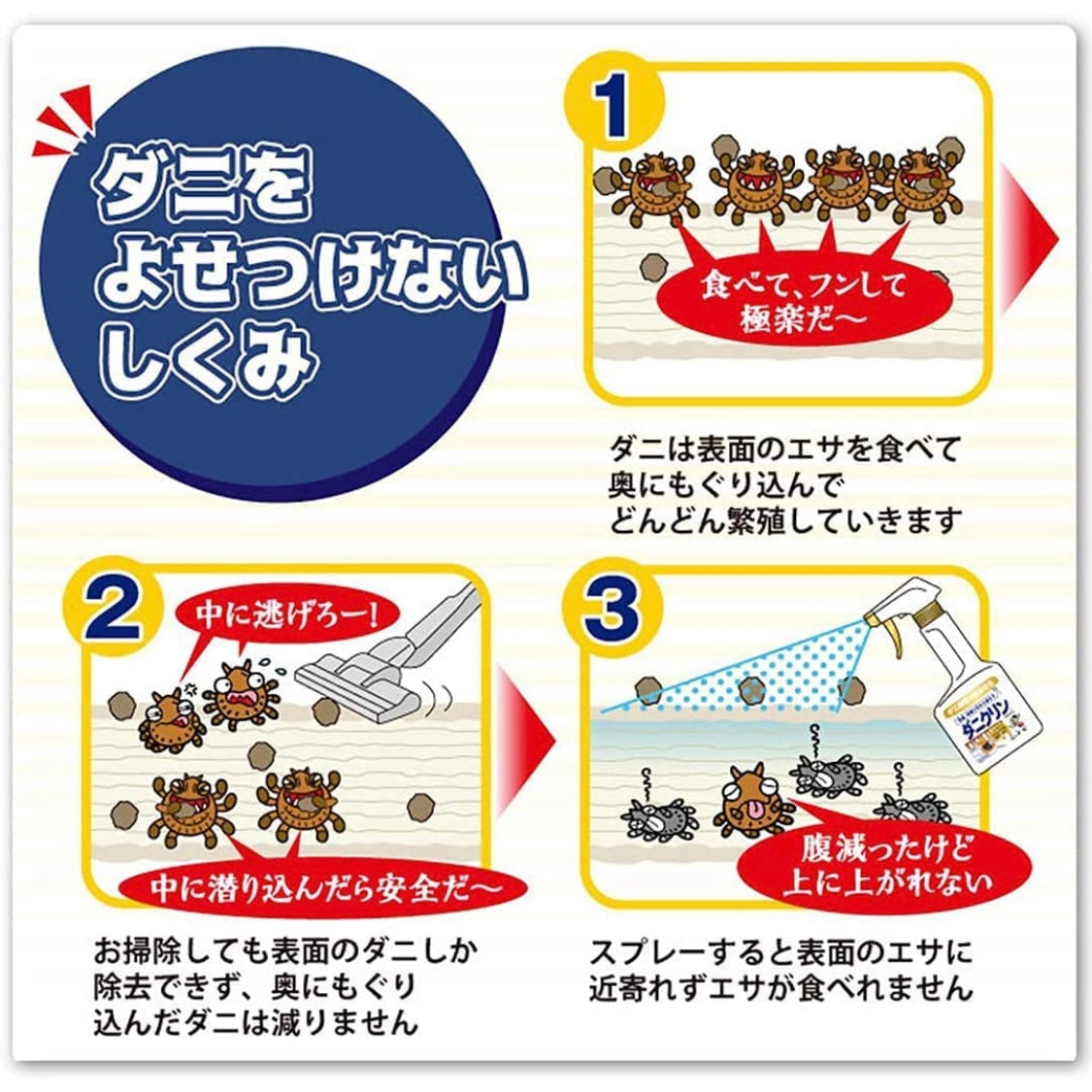日本UYEKI除味除螨虫喷剂喷雾床上除螨除菌防螨250ml