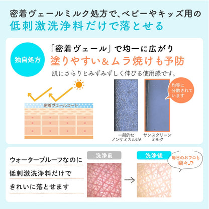 日本Mama&Kids 温和防水防晒乳 80g SPF33/PA+++ 适用于1个月以上的宝宝