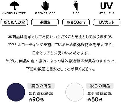 日本WPC 黄黑格纹图案 扁手柄可折叠伞便携晴雨两用伞 附带雨伞收纳包