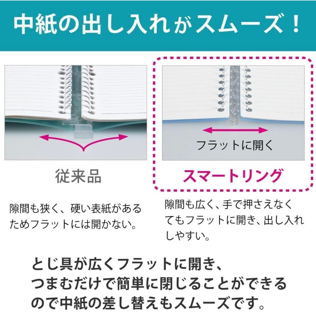 KOKUYO 国誉SmartRing螺旋超轻薄活页本便携笔记本可拆壳书写顺滑 粉色A5