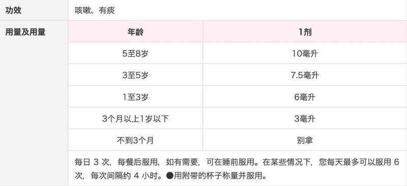 Muhi 池田模范堂 面包超人儿童治感冒止咳糖浆草莓味 120ml