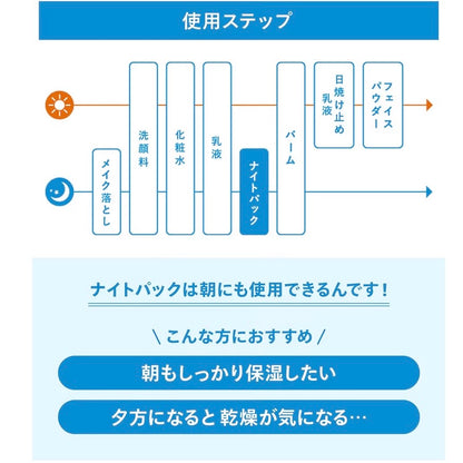 日本 SHISEIDO 资生堂 IHADA 睡眠面膜 涂抹式 免洗 夜间 凡士林 补水修护 滋润护肤 70g