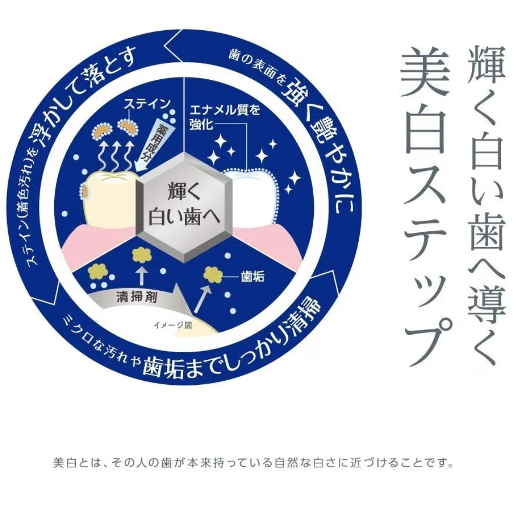 日本第一三共美白牙膏Citeeth White 除烟渍茶渍防蛀护理110g