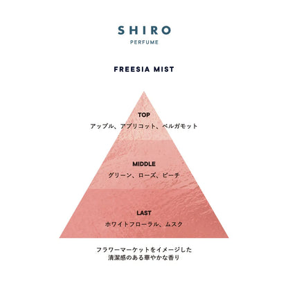 日本SHIRO 小苍兰护手精华 手部精华护手霜