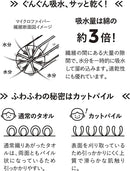 日本CB JAPAN ZOOIE 超细纤维儿童速干浴巾 灰色考拉