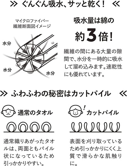 日本CB JAPAN ZOOIE 超细纤维儿童速干浴巾 粉色小兔